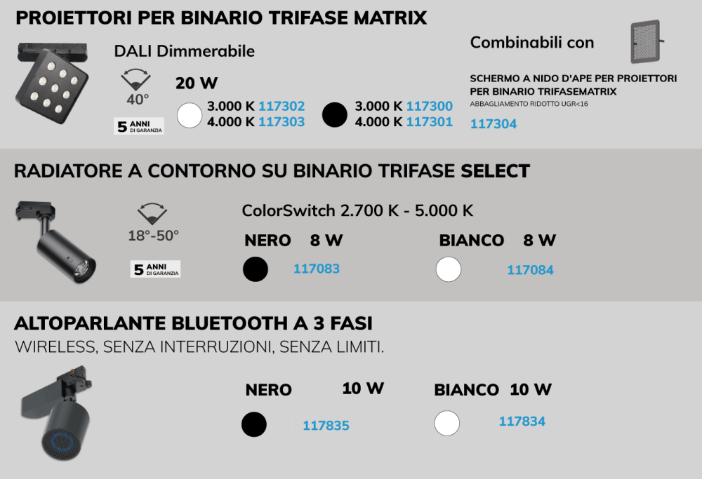 Faretti per binario trifase Panoramica