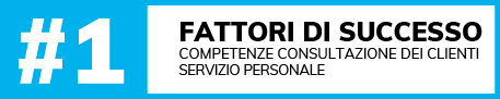#1 in grande carattere blu, accanto testo nero: Fattori di successo, competenze consultazione dei clienti, servizio personale, su sfondo bianco.