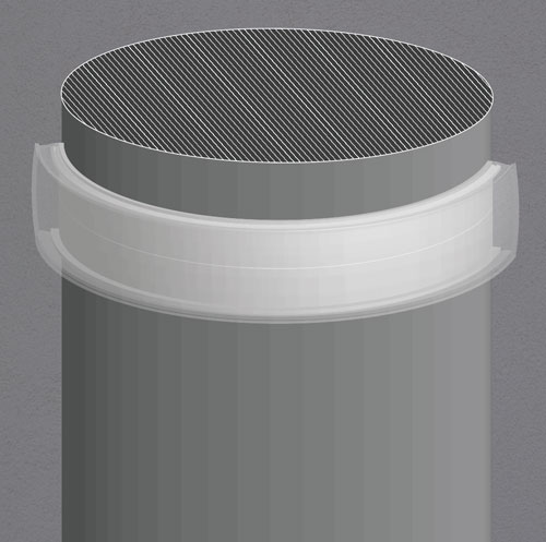 Flexible Profil Flexible Profil