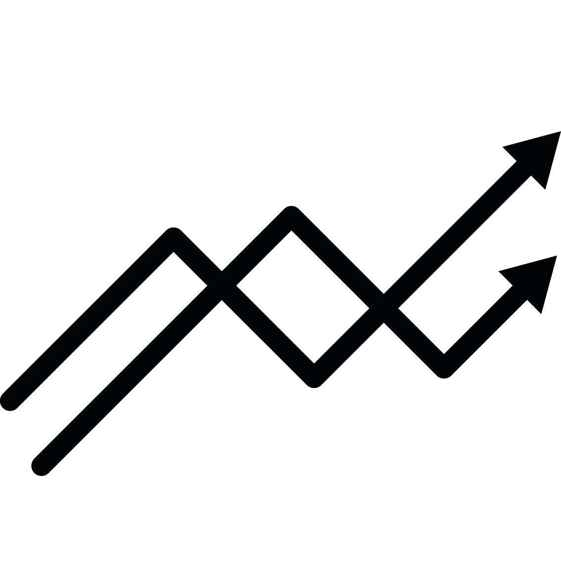 Investition-mit-Amortisation