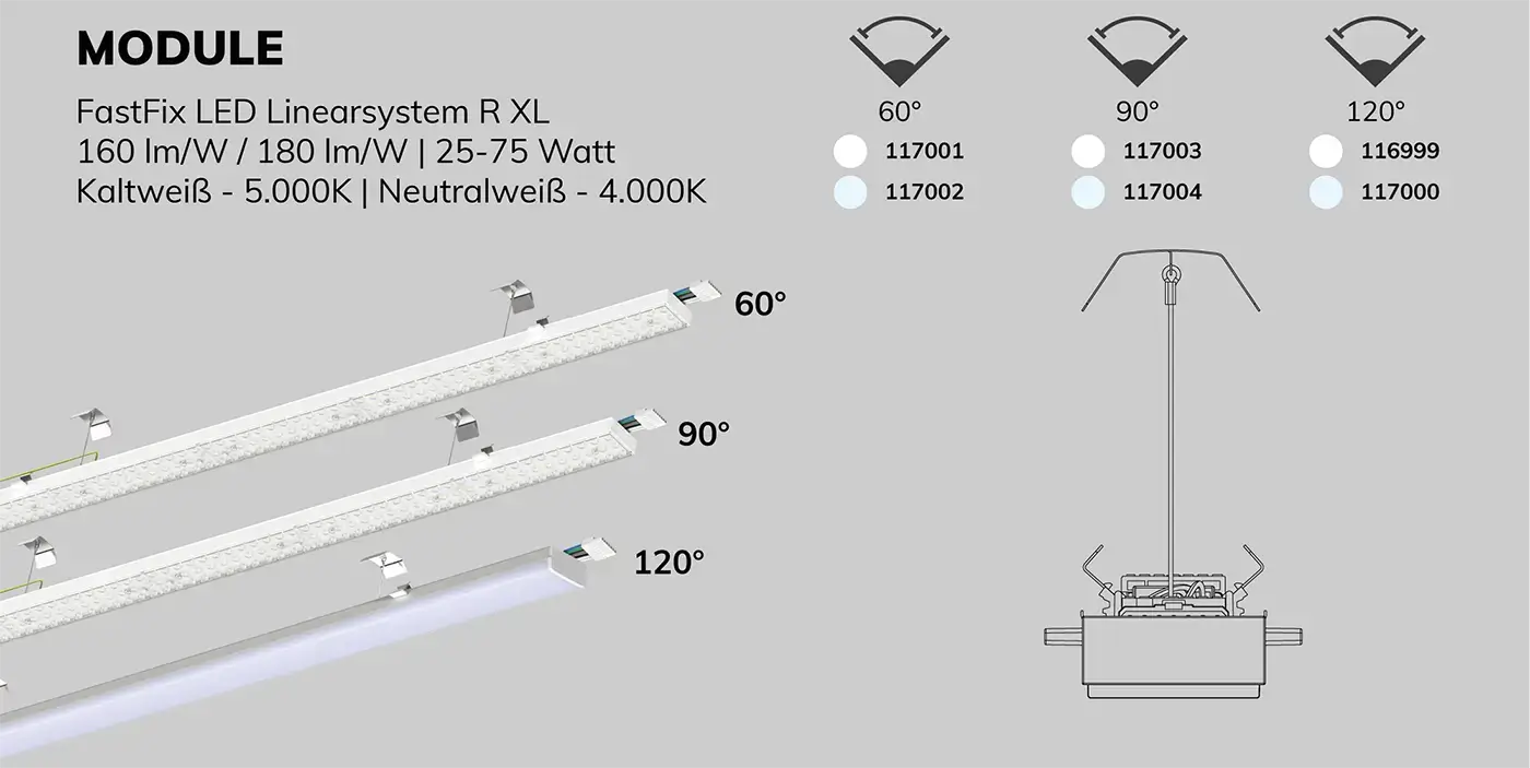 Track48 &Uuml;bersicht