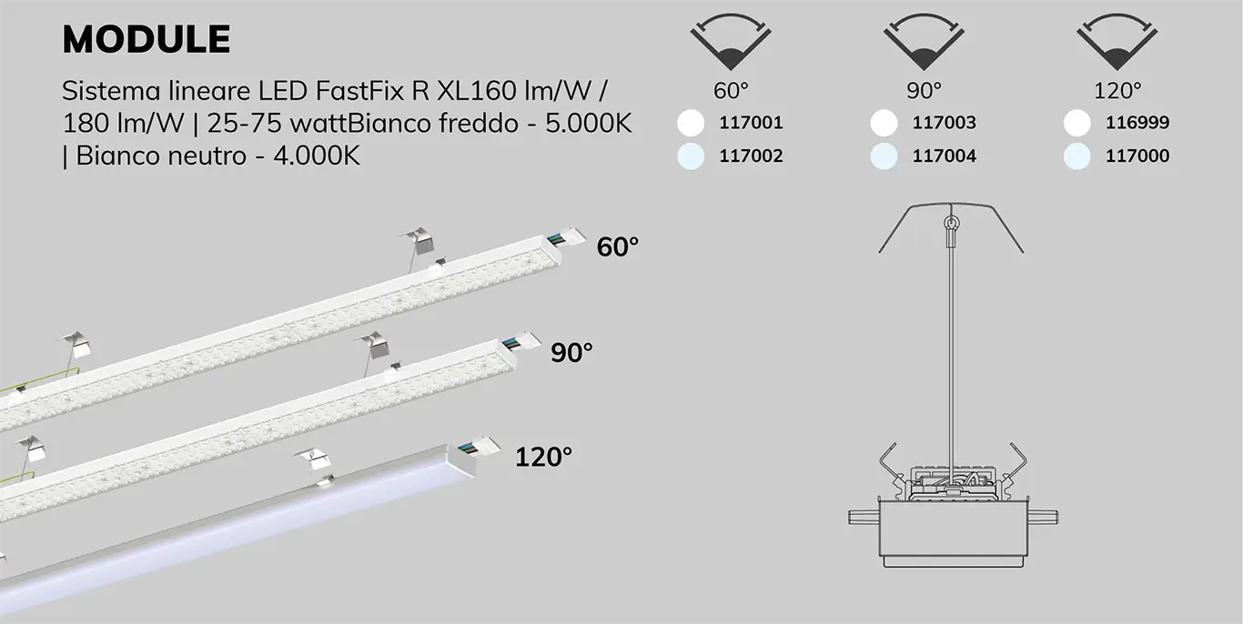 Track48 &Uuml;bersicht